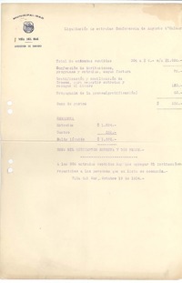 Liquidación de entradas "Conferencia de Augusto D'Halmar"