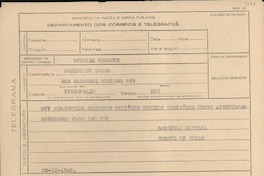 [Telegrama] 1945 nov. 23, [Brasil] [a] Dominique Braga, Petrópolis