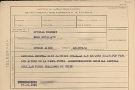 [Telegrama] 1945 nov. 27, [Brasil] [a] Juan Goyanarte, Buenos Aires, Argentina