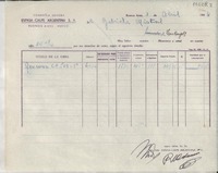 [Carta] 1948 abr. 27, Buenos Aires, [Argentina] [a] Gabriela Mistral, Los Angeles, California, [EE.UU.]