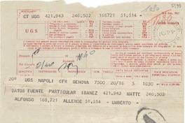 [Telegrama] 1952 sept. 5, [Génova], [Italia] [a] Gabriela Mistral, [Nápoles], [Italia]