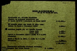 Estado de situación financieros n° 1 al 12