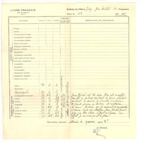 [Bulletin de l'Elève]