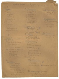 [Índice de Lagar, poesías en borrador]