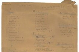 [Índice de Lagar, poesías en borrador]