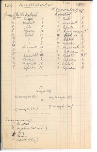 [Material y espiritual]