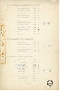 Antología poética del vino