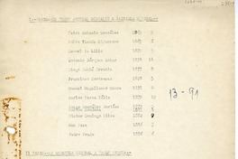 Antología poética del vino