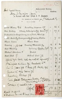 [Carta] 1906 abril 12, Sulhamstead, Inglaterra [al] Sr. Domingo Gana  [manuscrito] Alfred Shepherd.