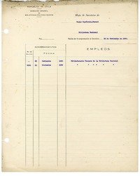 [Hoja de Servicio]  [manuscrito] Manuel Rojas.