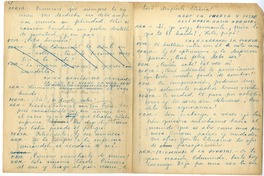 Evocación de Bolivar  [manuscrito] Oscar Castro.