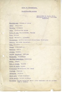 Lista de enfermedades : Clasificación popular [manuscrito] Oreste Plath.
