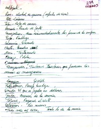 [Modismos]  [manuscrito] Oreste Plath.