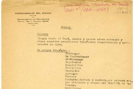 Danzas  [manuscrito] Oreste Plath.