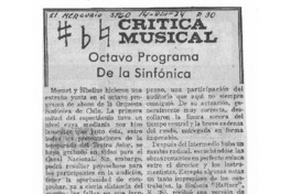 Octavo Programa de la Sinfónica Crítica musical