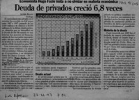 Deuda de privados creció 6,8 veces  [artículo] Javier Belloy.