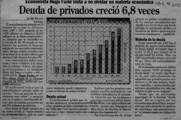 Deuda de privados creció 6,8 veces  [artículo] Javier Belloy.