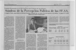 Sondeos de la percepción política de las FF.AA.