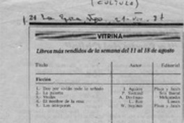 La Violeta del pueblo se volvió inmortal