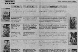 Literatura & Libros  [artículo].