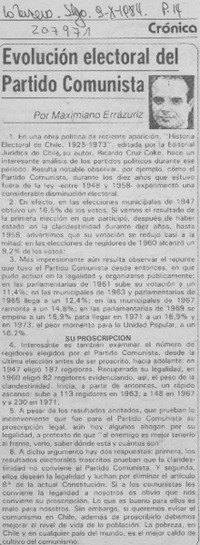 Evolución electoral del Partido Comunista