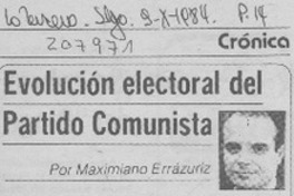 Evolución electoral del Partido Comunista