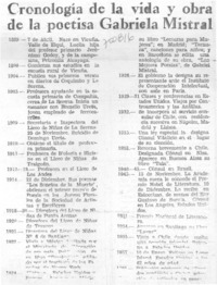 Cronología de la vida y obra de la poetisa Gabriela Mistral.
