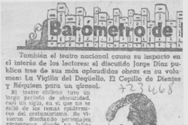 Barómetro de libros