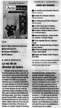 La voz de un director de teatro