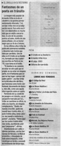 Fantasmas de un poeta en tránsito