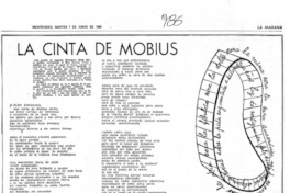 La Cinta de Mobius.