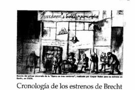 Cronología de los estrenos de Brech.
