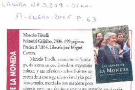 Las llaves de La Moneda