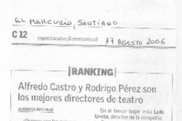 Alfredo Castro y Rodrigo Pérez son los mejores directores de teatro