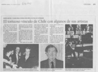 El Tortuoso vínculo de Chile con algunos de sus artistas.