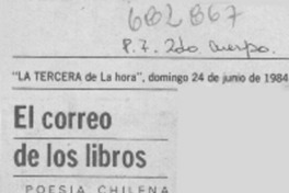 El Correo de los libros.
