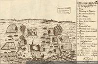 Demostración de la nueva población de Los Ángeles, siglo XVIII.