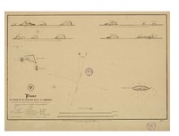 Plano del grupo de islas San Félix i San Ambrosio
