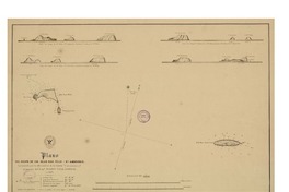 Plano del grupo de islas San Félix i San Ambrosio