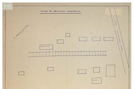 Plano de ubicación Humapalca  [material cartográfico] dibujo Fdo. Canario.