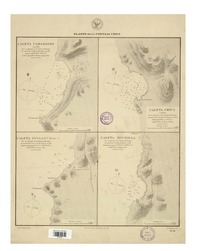 Planos de la costa de Chile