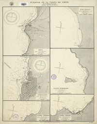 Puertos en la costa de Chile