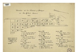 Ubicación de las oficinas y bodegas en San Antonio (Barrancas)