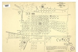 Curicó 1935