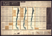 Chile una síntesis geográfica