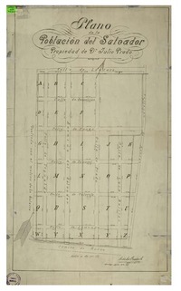 Plano de la población del Salvador