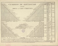 Cuadros de distancias desde Arica a Cabo Vírgenes.