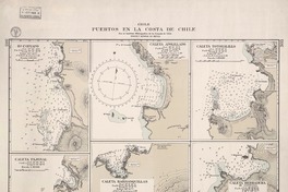 Puertos en la costa de Chile