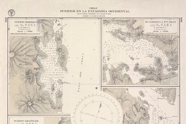 Puertos en la Patagonia Occidental