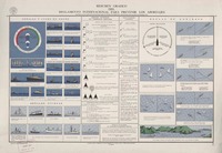 Resumen gráfico del reglamento internacional para prevenir los abordajes : aprobado por la Conferencia Internacional sobre la revisión del Reglamento Internacional para prevenir los abordajes : 1972.